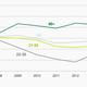 Image for article titled Wage growth in the UK hasn’t been this bad since the 1860s